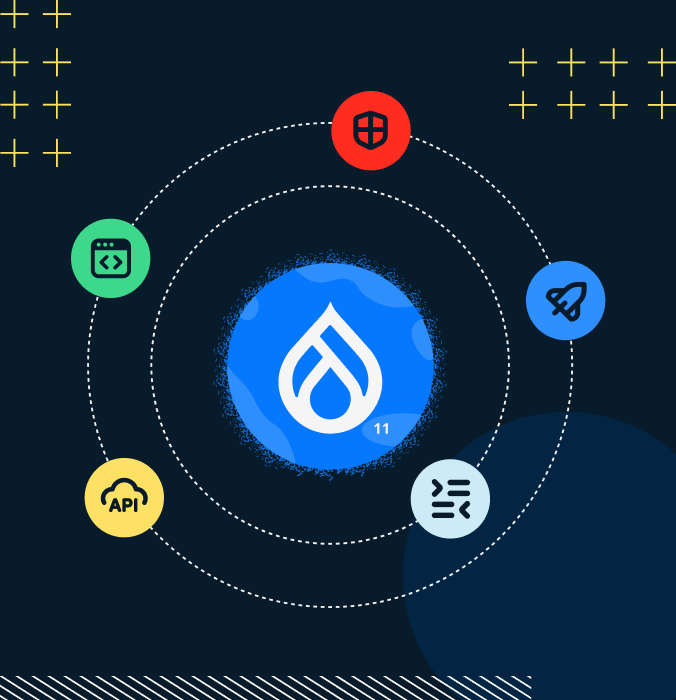 Drupal 11 - is it a good choice in 2024 for your web system?